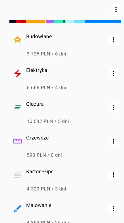 Aplikacja na telefonie: lista prac z kwotami i dniami