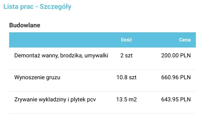 Kosztorys w PDF: prace z ilościami, cenami i notatkami