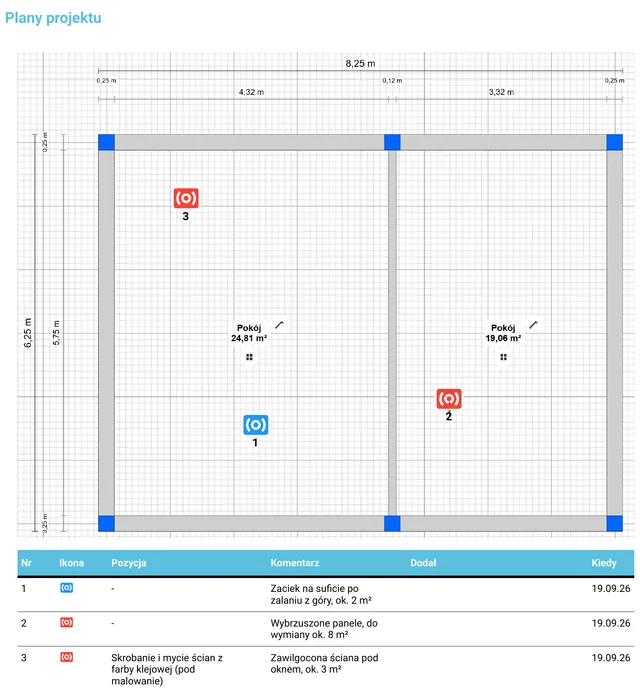 Kosztorys w PDF: plan z ponumerowanymi znacznikami i tabela komentarzy