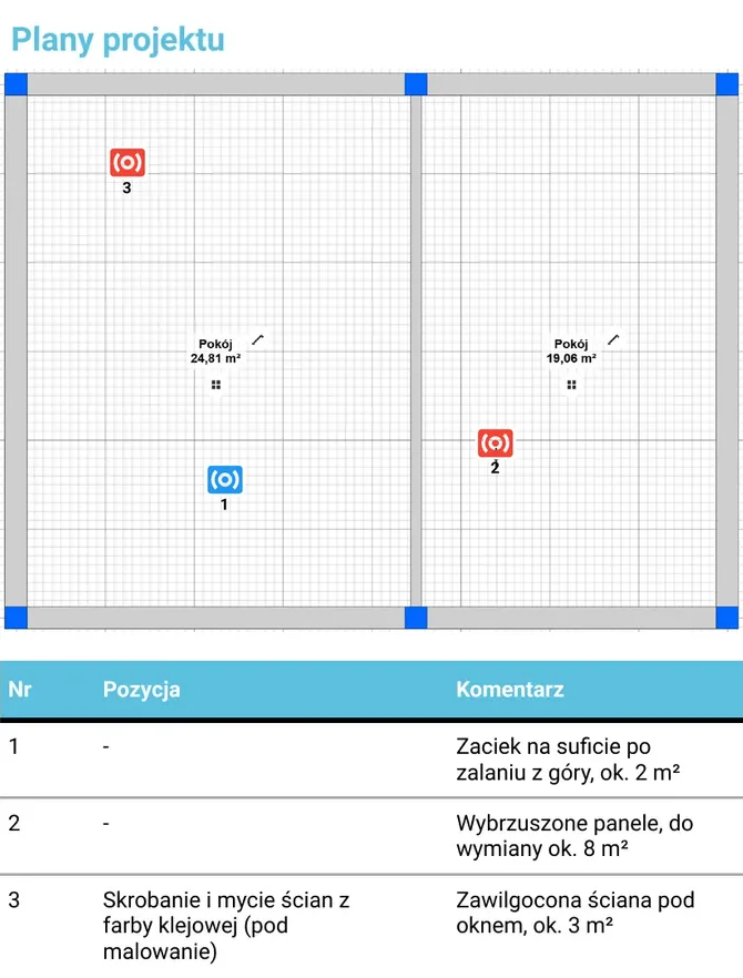 Kosztorys w PDF: plan z ponumerowanymi znacznikami i tabela komentarzy